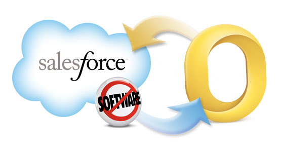 Uninstall Salesforce for Outlook  via CLI or script