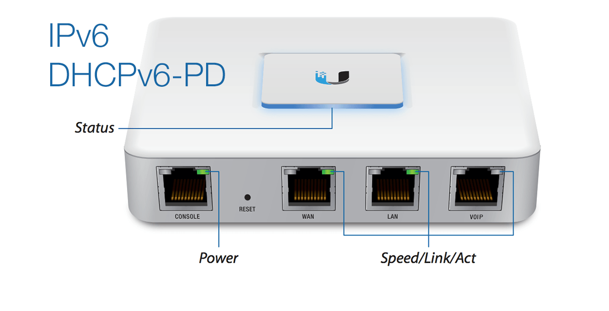 Fiber7: IPv6 mit DHCPv6-PD konfigurieren auf dem Unifi Controller v5.7. mit Unifi Security Gateway (USG)